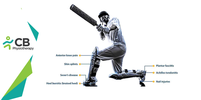 Common Cricket Injuries | Prevention And Treatment
