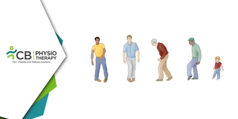 Walking Abnormalities | Things You Need To Know About Your Walking Pattern