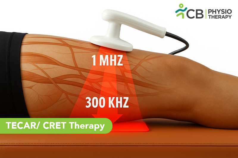 Tecar / Cret Therapy